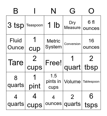 Measurement Equivalent Bingo Card