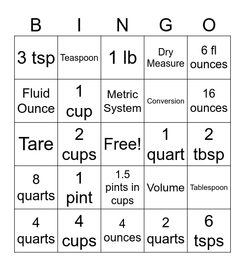 Measurement Equivalent Bingo Card