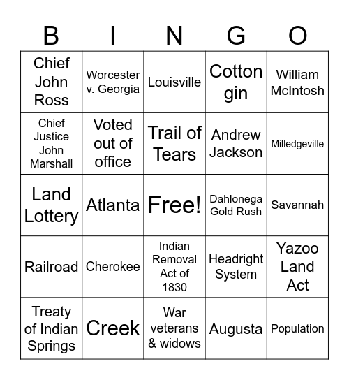 Westward Expansion & Native Removal Bingo Card