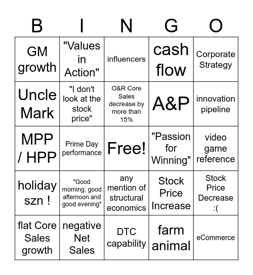 Q3 Earnings Explained Bingo Card