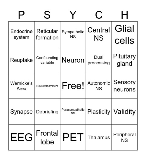 Unit 1 Bio Test Review Bingo Card