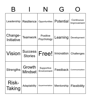 Orange Frog Connection Bingo Card