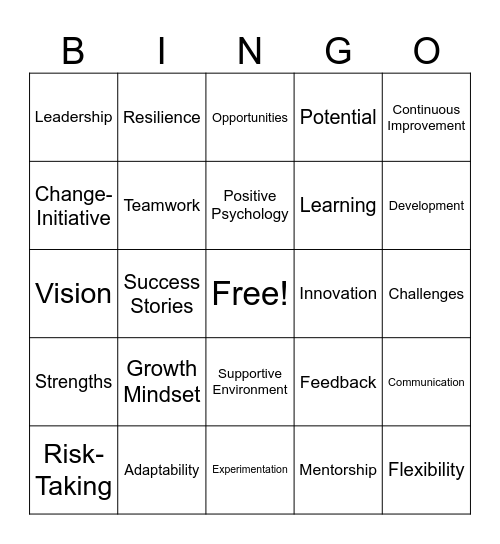 Orange Frog Connection Bingo Card