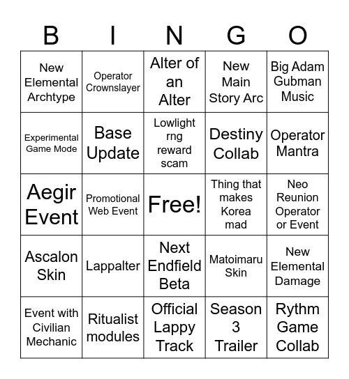 Arknights CN Anni Bingo Card