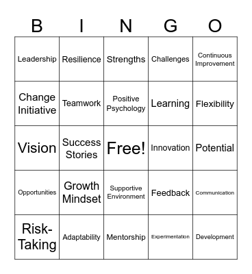 Orange Frog Connection Bingo Card