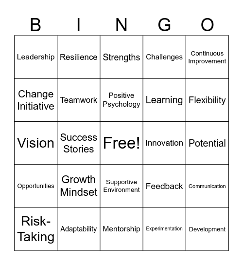 Orange Frog Connection Bingo Card