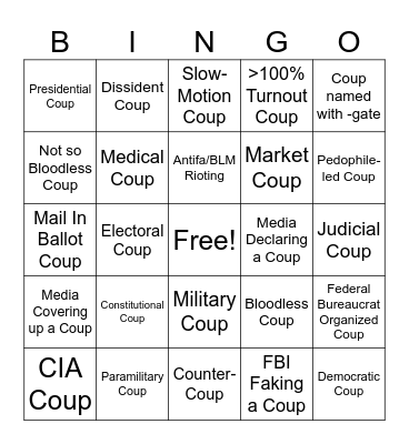 Coup Bingo Card