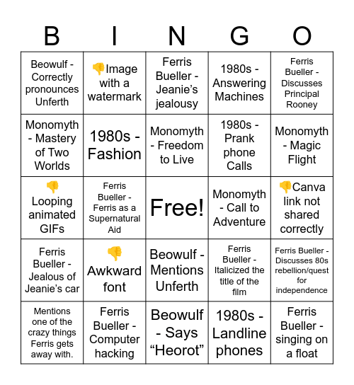 Presentation Bingo Card