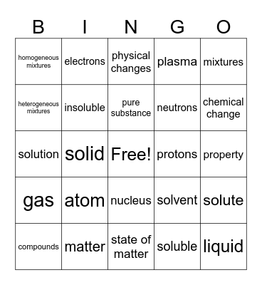 Classifying Matter Bingo Card