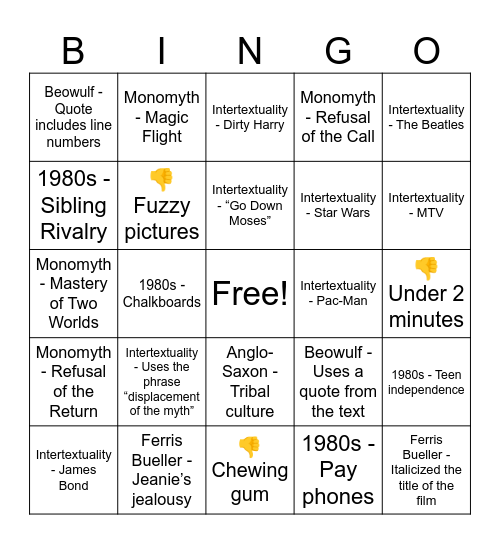 Presentation BINGO Card