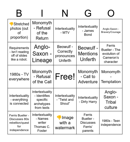 Presentation BINGO Card