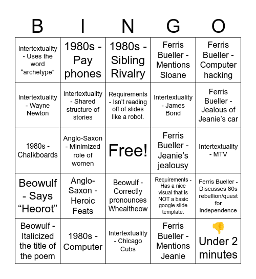 Presentation BINGO Card