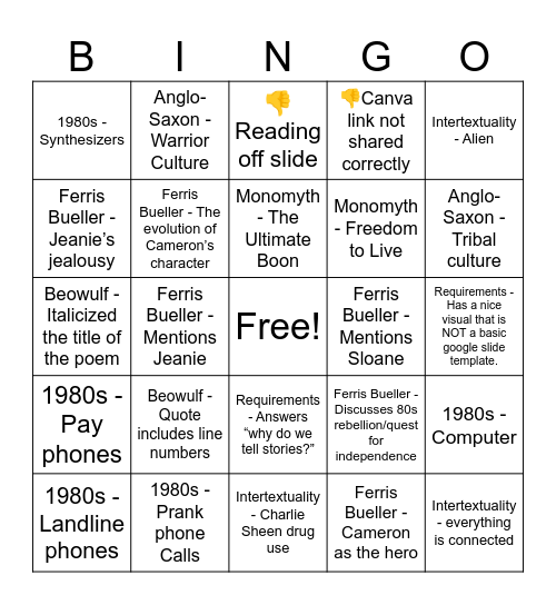 Presentation BINGO Card