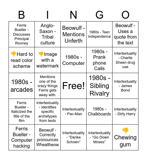 Presentation BINGO Card