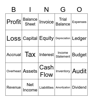 bingo contobble Bingo Card