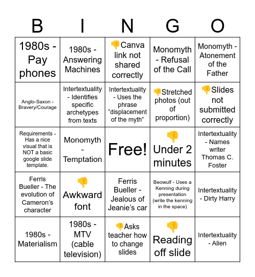 Presentation BINGO Card