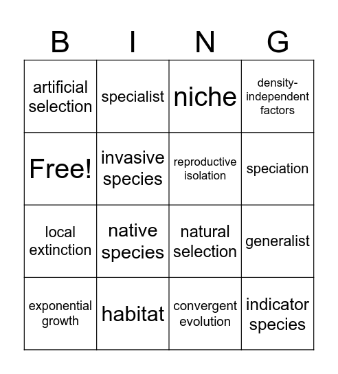 Species strategies & interactions - GES 120 Bingo Card