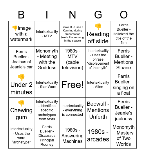 Presentation BINGO Card