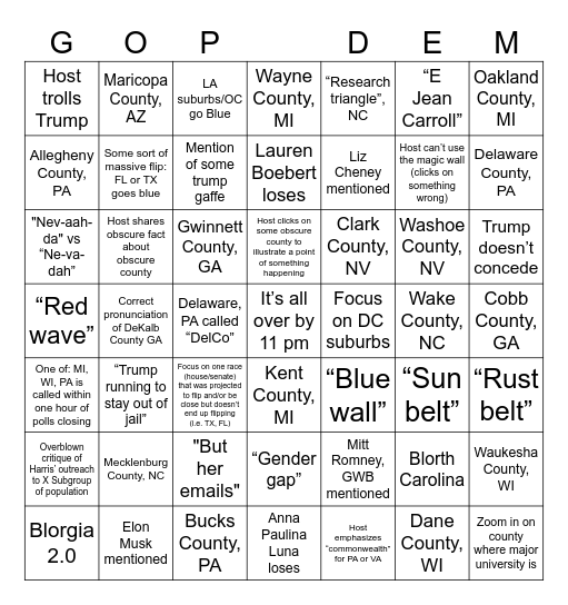 Election Night Bingo Card