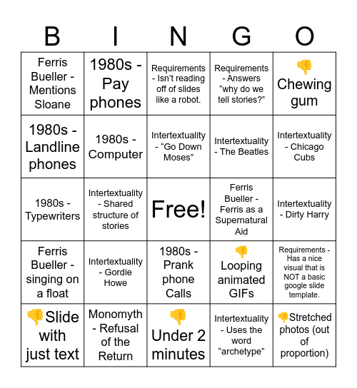 Presentation BINGO Card