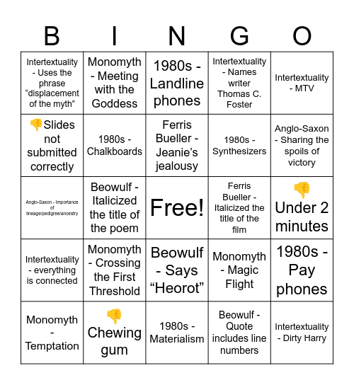 Presentation BINGO Card