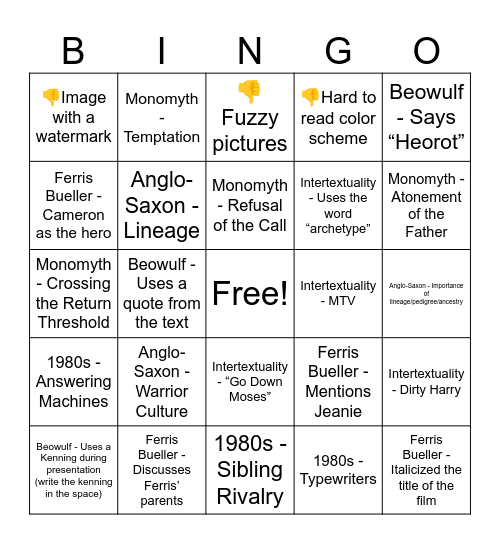 Presentation BINGO Card