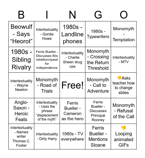 Presentation BINGO Card