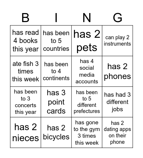 Find Someone Who... Bingo Card