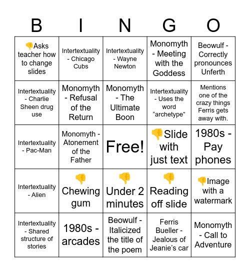 Presentation BINGO Card