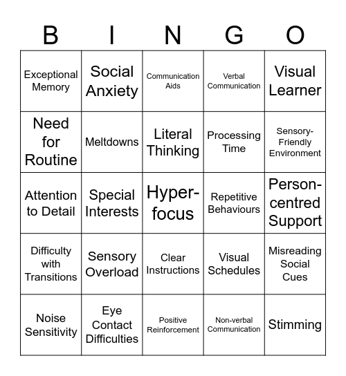 Recap Bingo Card