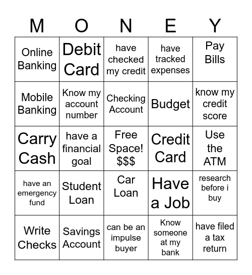 Planters Bank - Financial Bingo Card