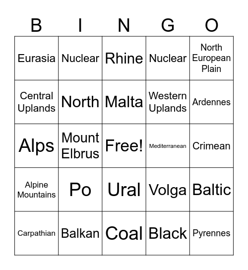 Physical Geography of Europe Bingo Card