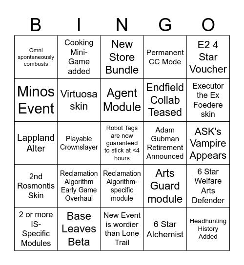 Arknights 5.5 Bingo Card