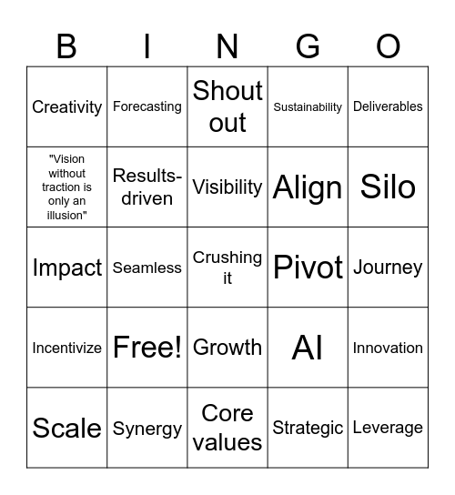 Q3 Town Hall Buzzword Bingo Card