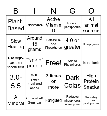 Bone and Mineral Metabolism BINGO Card