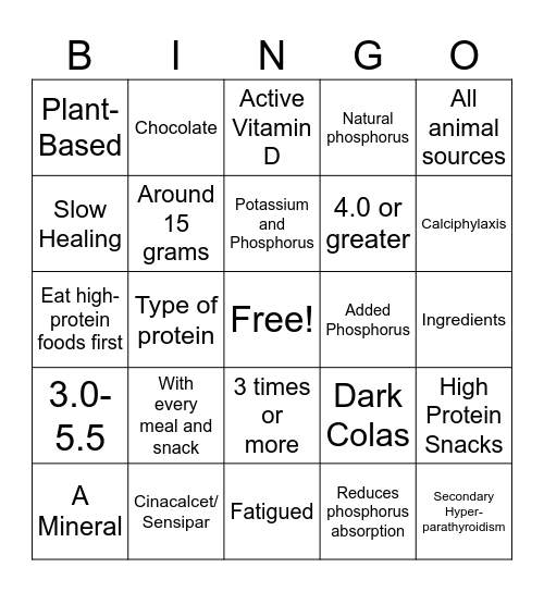 Bone and Mineral Metabolism BINGO Card