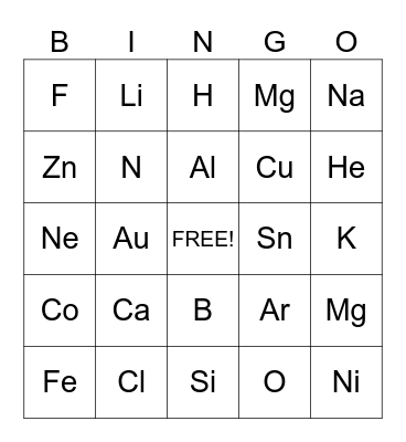 Periodic table Bingo Card