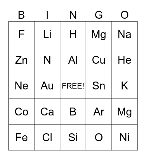 Periodic table Bingo Card