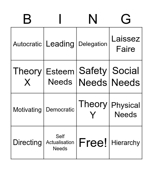 Chapter 6 Bingo Card