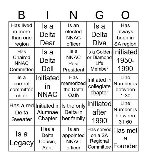 NNAC Round Up Bingo Card