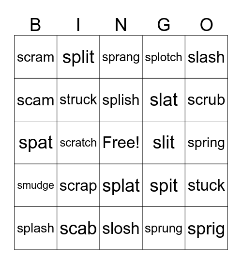 3 sound blends Bingo Card