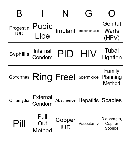 Birth Control BINGO Card