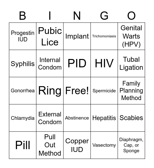 Birth Control BINGO Card