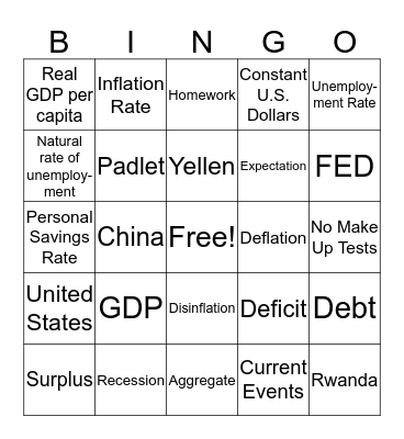 Intro to Macro Bingo Card
