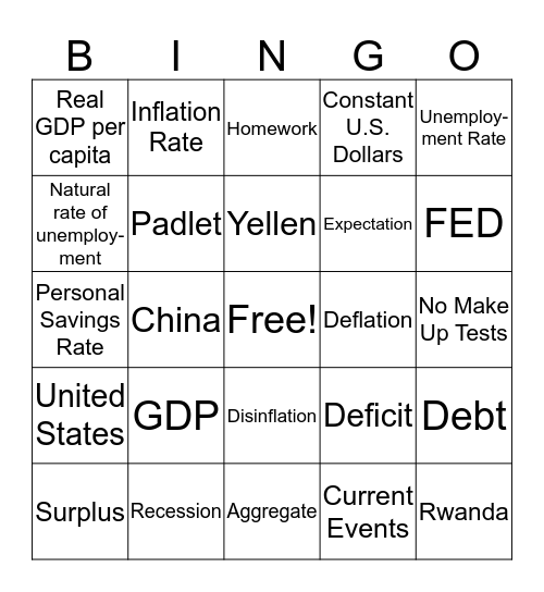 Intro to Macro Bingo Card