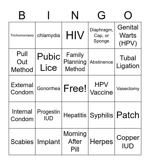 Birth Control BINGO Card