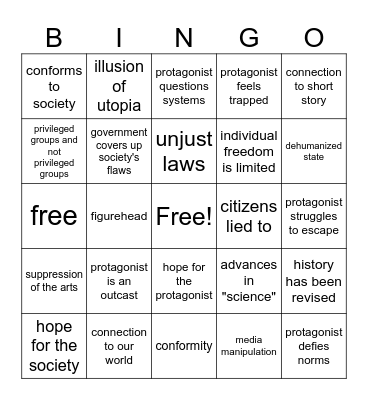 dystopian literature Bingo Card
