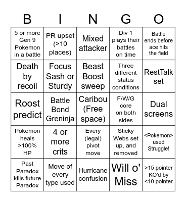 C2GS Draft League Season 5 Week 5 Bingo Card