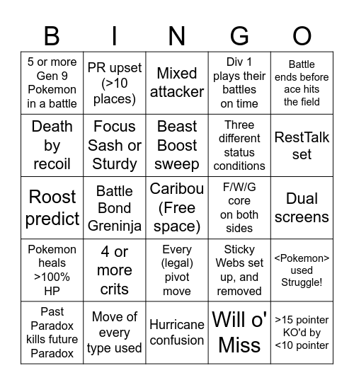 C2GS Draft League Season 5 Week 5 Bingo Card