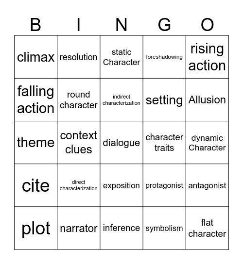 English Language Arts #1 Bingo Card